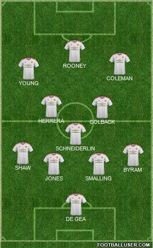 Manchester United Formation 2016