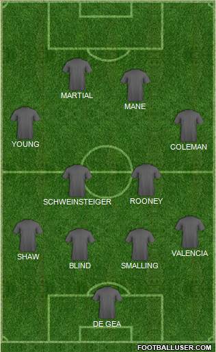 Manchester United Formation 2016