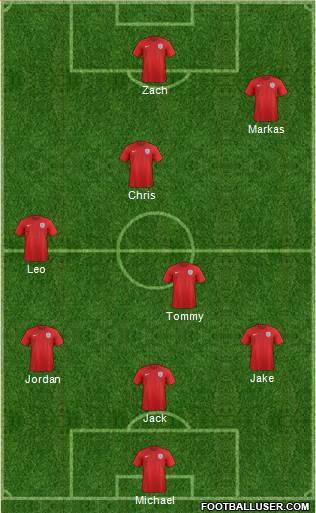 England Formation 2016