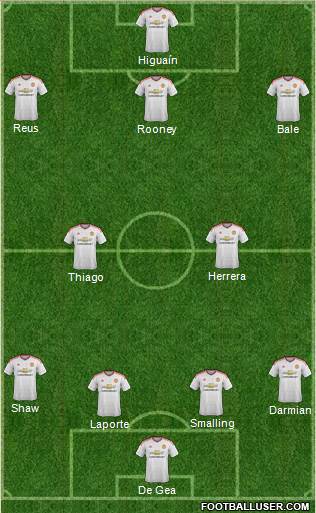 Manchester United Formation 2016