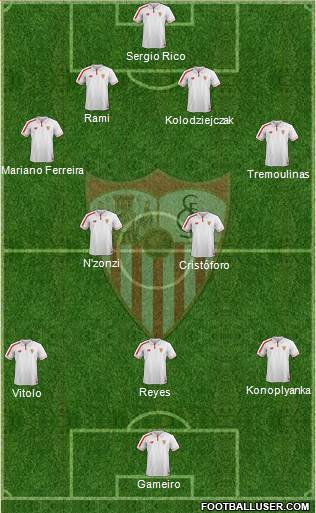 Sevilla F.C., S.A.D. Formation 2016