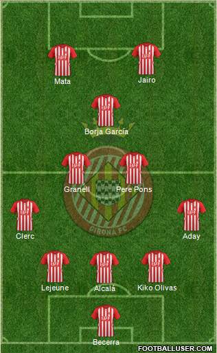 F.C. Girona Formation 2016