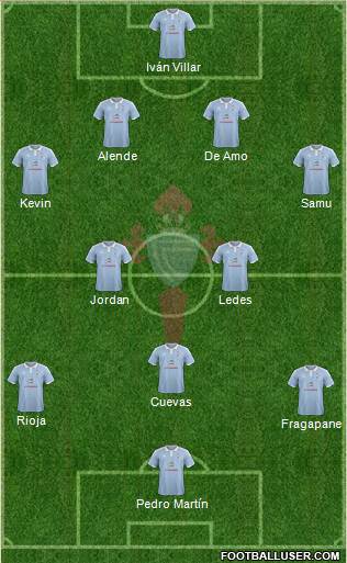 R.C. Celta S.A.D. Formation 2016