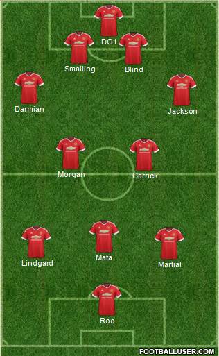 Manchester United Formation 2016
