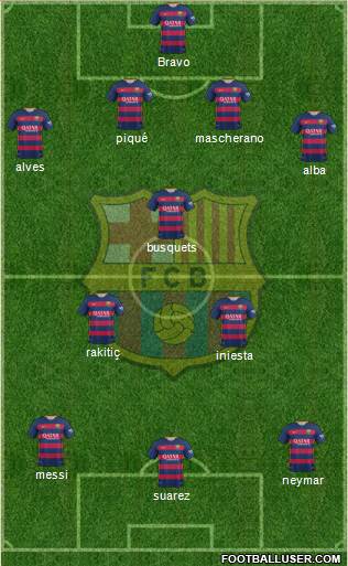 F.C. Barcelona Formation 2016