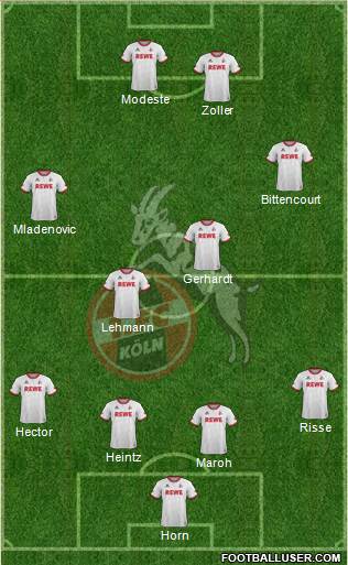 1.FC Köln Formation 2016