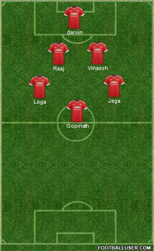 Manchester United Formation 2016
