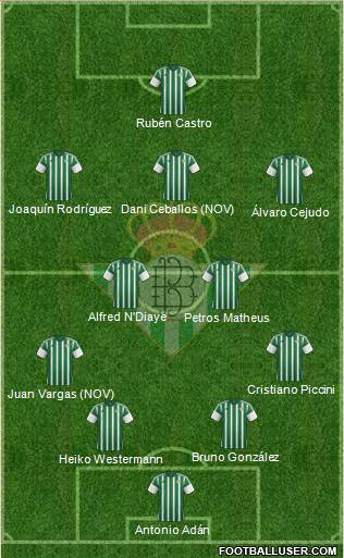Real Betis B., S.A.D. Formation 2016