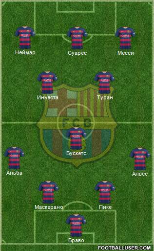 F.C. Barcelona Formation 2016