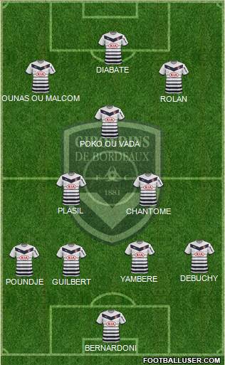 FC Girondins de Bordeaux Formation 2016