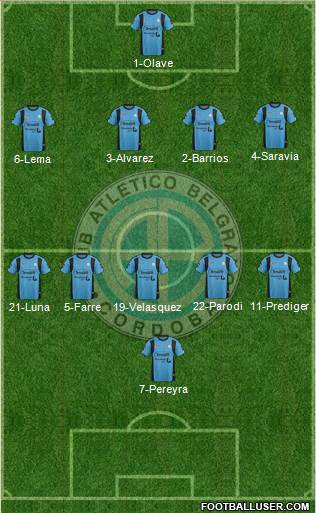 Belgrano de Córdoba Formation 2016