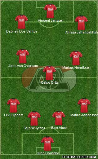 AZ Alkmaar Formation 2016