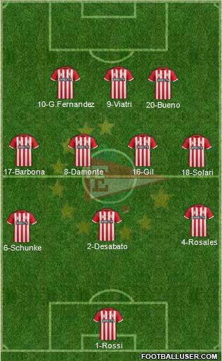 Estudiantes de La Plata Formation 2016