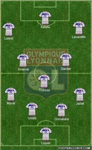 Olympique Lyonnais Formation 2016