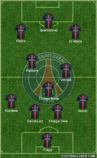 Paris Saint-Germain Formation 2016