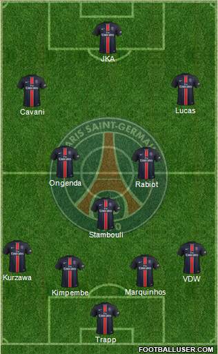Paris Saint-Germain Formation 2016