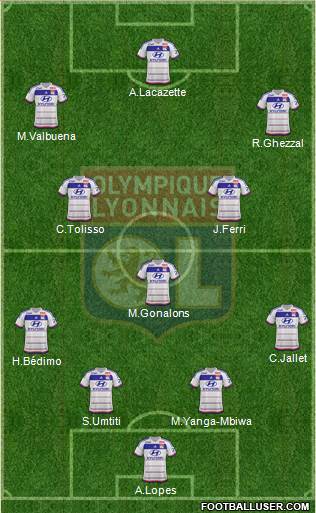 Olympique Lyonnais Formation 2016