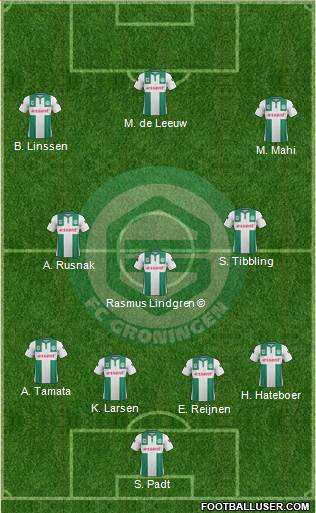 FC Groningen Formation 2016