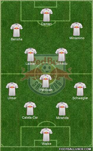 FC Salzburg Formation 2016