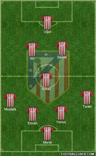 C. Atlético Madrid S.A.D. Formation 2016