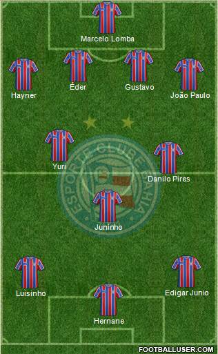 EC Bahia Formation 2016