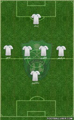 Al-Ahli (KSA) Formation 2016