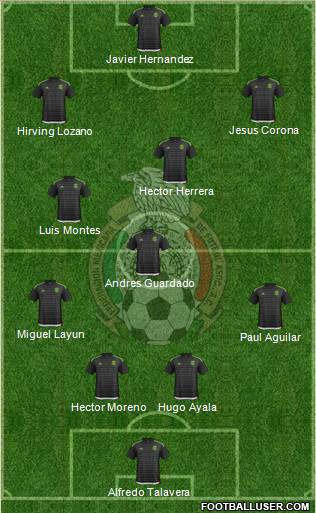 Mexico Formation 2016
