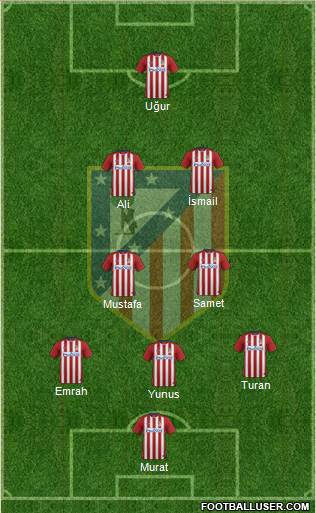 C. Atlético Madrid S.A.D. Formation 2016