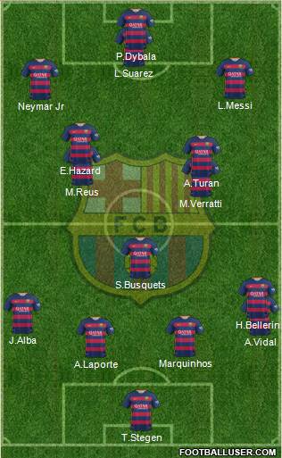 F.C. Barcelona Formation 2016