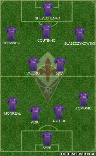 Fiorentina Formation 2016