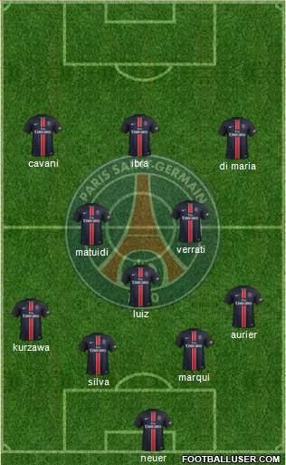Paris Saint-Germain Formation 2016