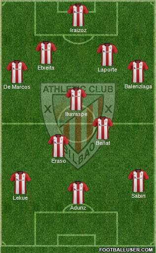 Athletic Club Formation 2016