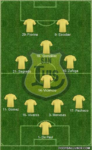 CD San Luis S.A.D.P. Formation 2016