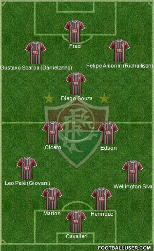 Fluminense FC Formation 2016