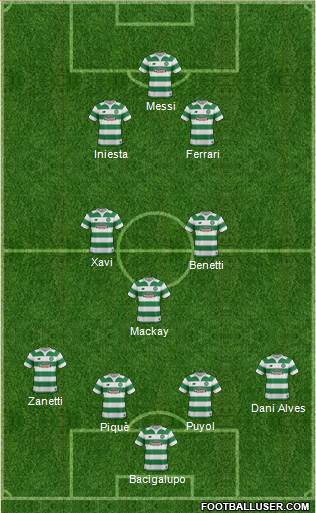 Celtic Formation 2016