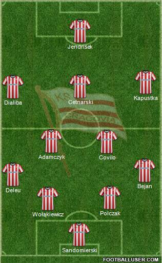 Cracovia Krakow Formation 2016