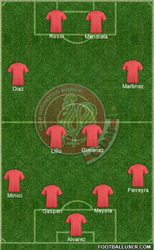 Deportivo Morón Formation 2016