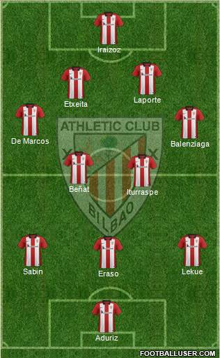 Athletic Club Formation 2016