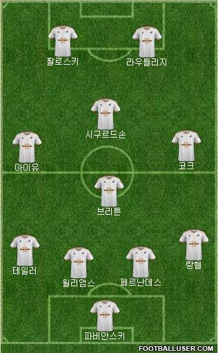 Swansea City Formation 2016