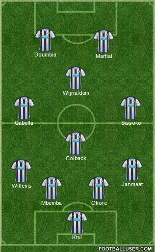Newcastle United Formation 2016