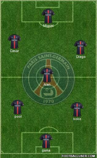 Paris Saint-Germain Formation 2016