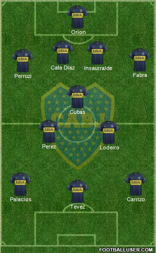 Boca Juniors Formation 2016