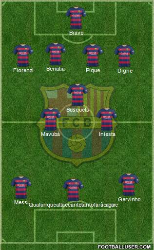F.C. Barcelona Formation 2016