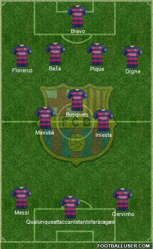 F.C. Barcelona Formation 2016