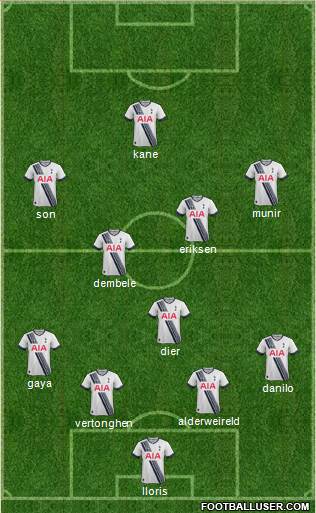 Tottenham Hotspur Formation 2016