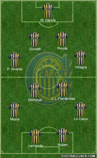 Rosario Central Formation 2016