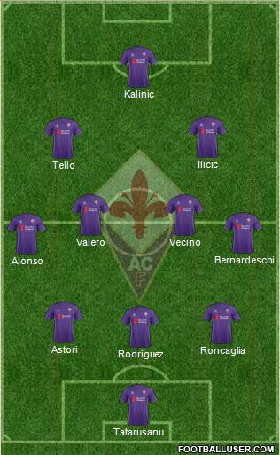 Fiorentina Formation 2016