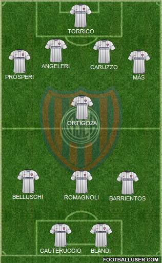 San Lorenzo de Almagro Formation 2016
