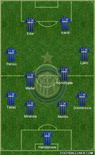 F.C. Internazionale Formation 2016