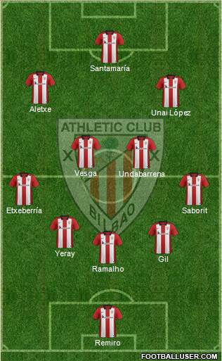 Athletic Club Formation 2016